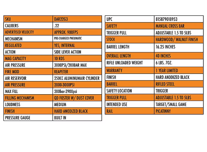DAR Gen 3 PCP Air Rifle