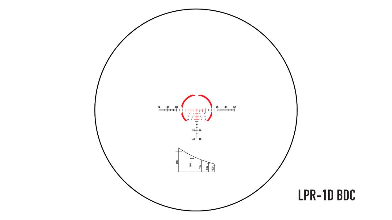 Element Optics Immersive Series 5x30 Prismatic Scope